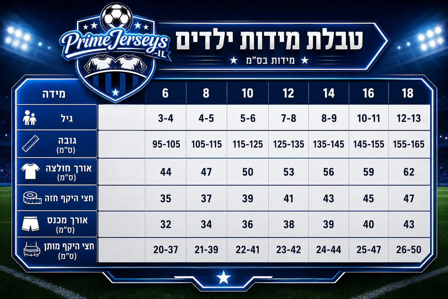 טבלת מידות ילדים